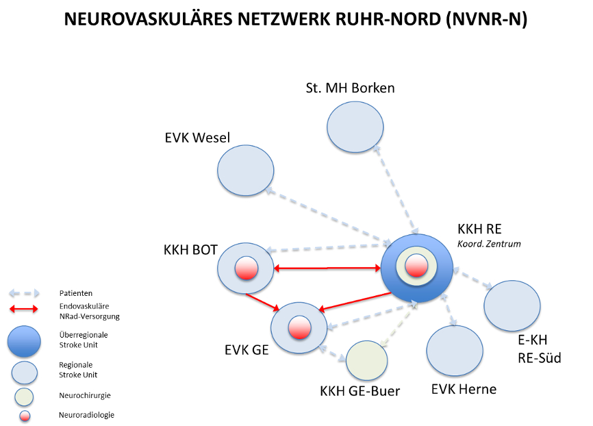 Netzwerkstandorte_NVNR-N_Organigramm_2018