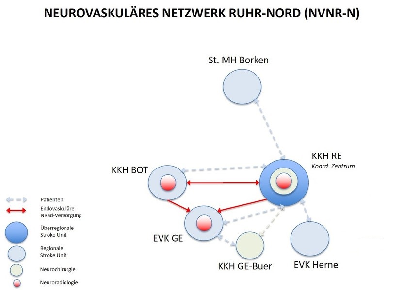 Netzwerkstandorte_NVNR-N_Organigramm_2021_52252